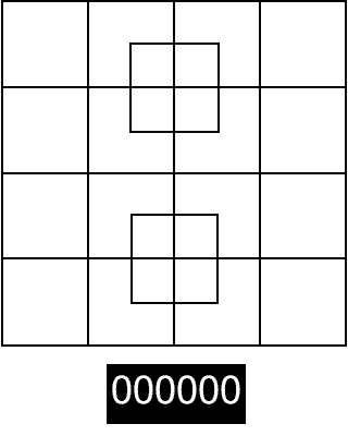 حل لغز كم مربع في الصورة بصمة ذكاء
